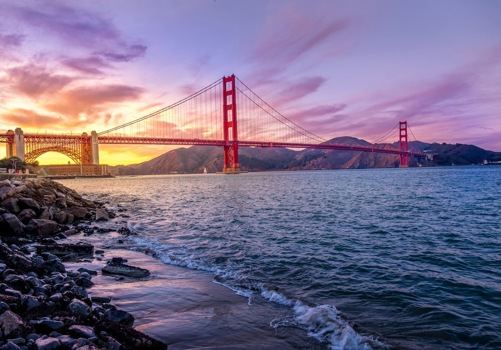 San Francisco Travel Guide,Golden Gate Bridge, USA